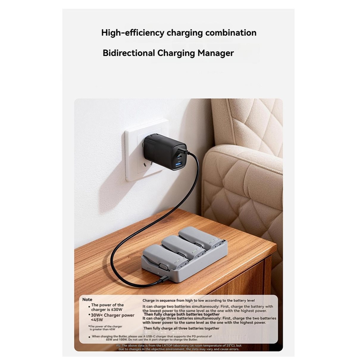 New Electronics Charger Hub fo - Electronics Repair Hub recensie en prijs